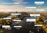 Urbanes Schmuckstück mit Anschluss an die City und Grün - Keyfacts Lichtenberg